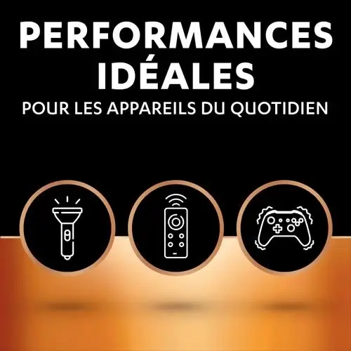 DURACELL Piles alcalines AAA Plus 100%, 1,5V LR03 MN2400, lot de 4 piles